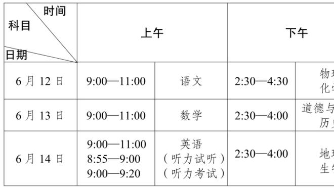 这次如何？曼联最近4次联赛做客安菲尔德都没有取得进球